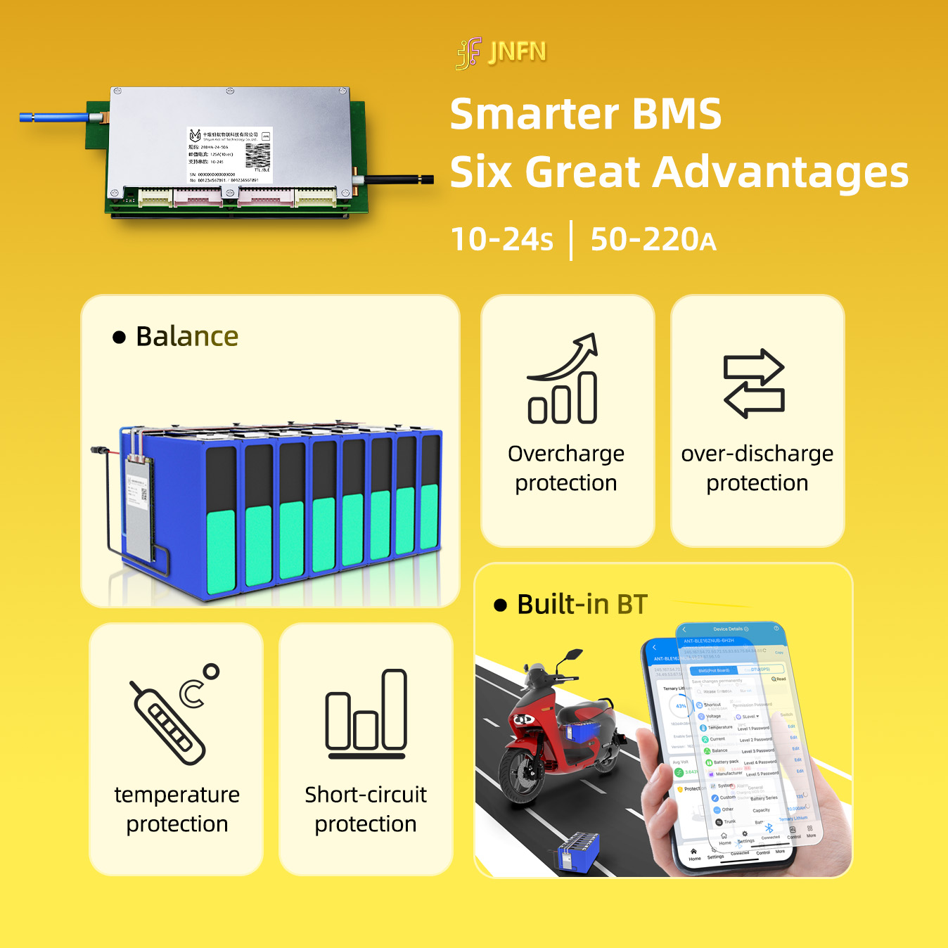 Placa de Protección Inteligent - Smart Bms 24S 200A Bluetooth Lifepo4 reseña y precio