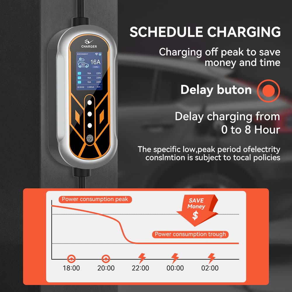 JDMEX 11KW Type2 EV cargador p - Type 2 Portable Ev Charger 11Kw Cee reseña y precio