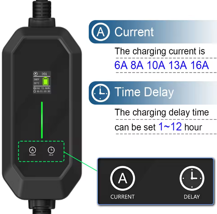 TARY 32a trifásico 22kw Gb/t a - Ev Charger Type 2 22Kw 32A 3 Phase reseña y precio