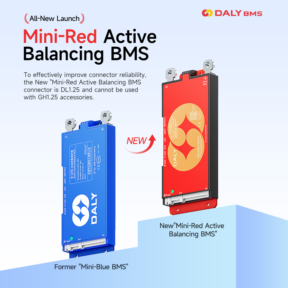 Daly 100 BMS balanceador activ - Smart Bms 24S 200A Bluetooth Lifepo4 reseña y precio